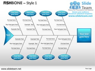 FISHBONE – Style 1

           Your text                Your text                Your text                Your text
           goes here                goes here                goes here                goes here


     Put text here             Put text here           Put text here             Put text here

   Your text goes here            Example Text       Your text goes here            Put text here

           Example Text              Example Text            Put text here       Your text goes here


    Text                                                                                                     Your text
                                                                                                             goes here
                 Example Text              Example Text            Put text here       Your text goes here

         Your text goes here            Example Text       Your text goes here             Put text here

           Put text here             Put text here           Put text here             Put text here




               Your text                Your text                Your text                Your text
               goes here                goes here                goes here                goes here




www.slideteam.net                                                                                                 Your Logo
 