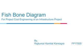 Fish Bone Diagram
For Project Cost Engineering of an Infrastructure Project
By,
Rajkumar Kantilal Kansagra FP17005
 