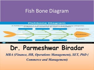 Fish Bone Diagram
Dr. Parmeshwar Biradar
MBA (Finance, HR, Operations Management), SET, PhD (
Commerce and Management)
 