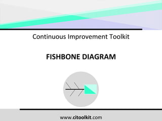 www.citoolkit.com
Continuous Improvement Toolkit
FISHBONE DIAGRAM
 