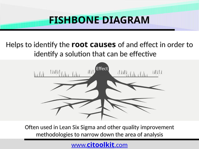 Fishbone Diagram - Continuous Improvement Toolkit | PPT