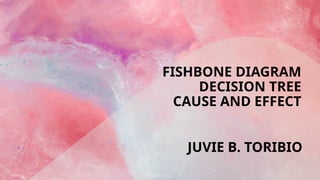 FISHBONE DIAGRAM.....................pptx
