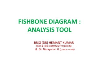 FISHBONE DIAGRAM :
ANALYSIS TOOL
BRIG (DR) HEMANT KUMAR
PROF & HOD (COMMUNITY MEDICINE
& Dr. Narayanan G (CLINICAL TUTOR)
 