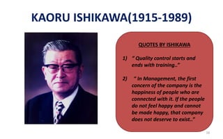 KAORU ISHIKAWA(1915-1989)
QUOTES BY ISHIKAWA
1) “ Quality control starts and
ends with training..”
2) “ In Management, the...