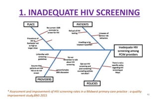 1. INADEQUATE HIV SCREENING
* Assessment and improvement of HIV screening rates in a Midwest primary care practice : a qua...