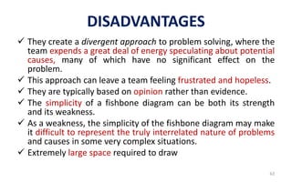 DISADVANTAGES
 They create a divergent approach to problem solving, where the
team expends a great deal of energy specula...