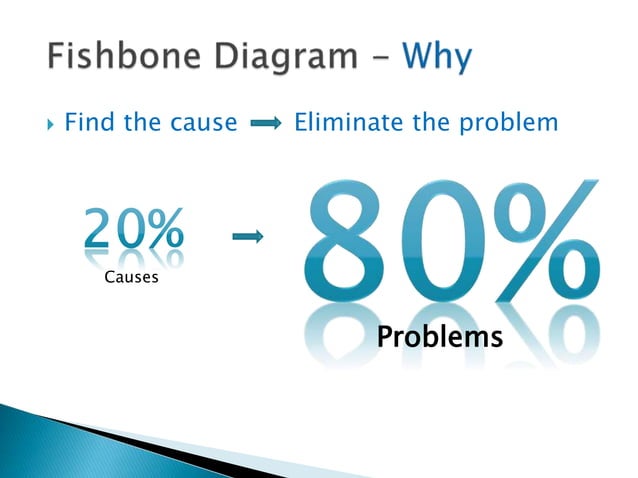 Fishbone diagram for Continuous Improvement | PPT