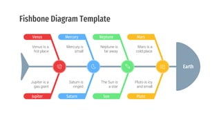 Fishbone Diagrams.pptx