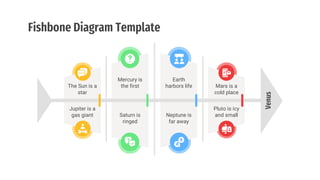 Fishbone Diagrams.pptx