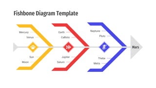 Fishbone Diagrams.pptx