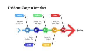Fishbone Diagrams.pptx