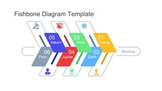 Fishbone Diagrams | PPTX