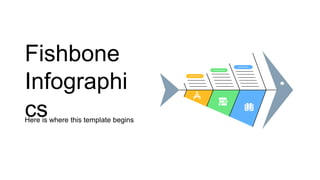 Fishbone
Infographi
cs
Here is where this template begins
 