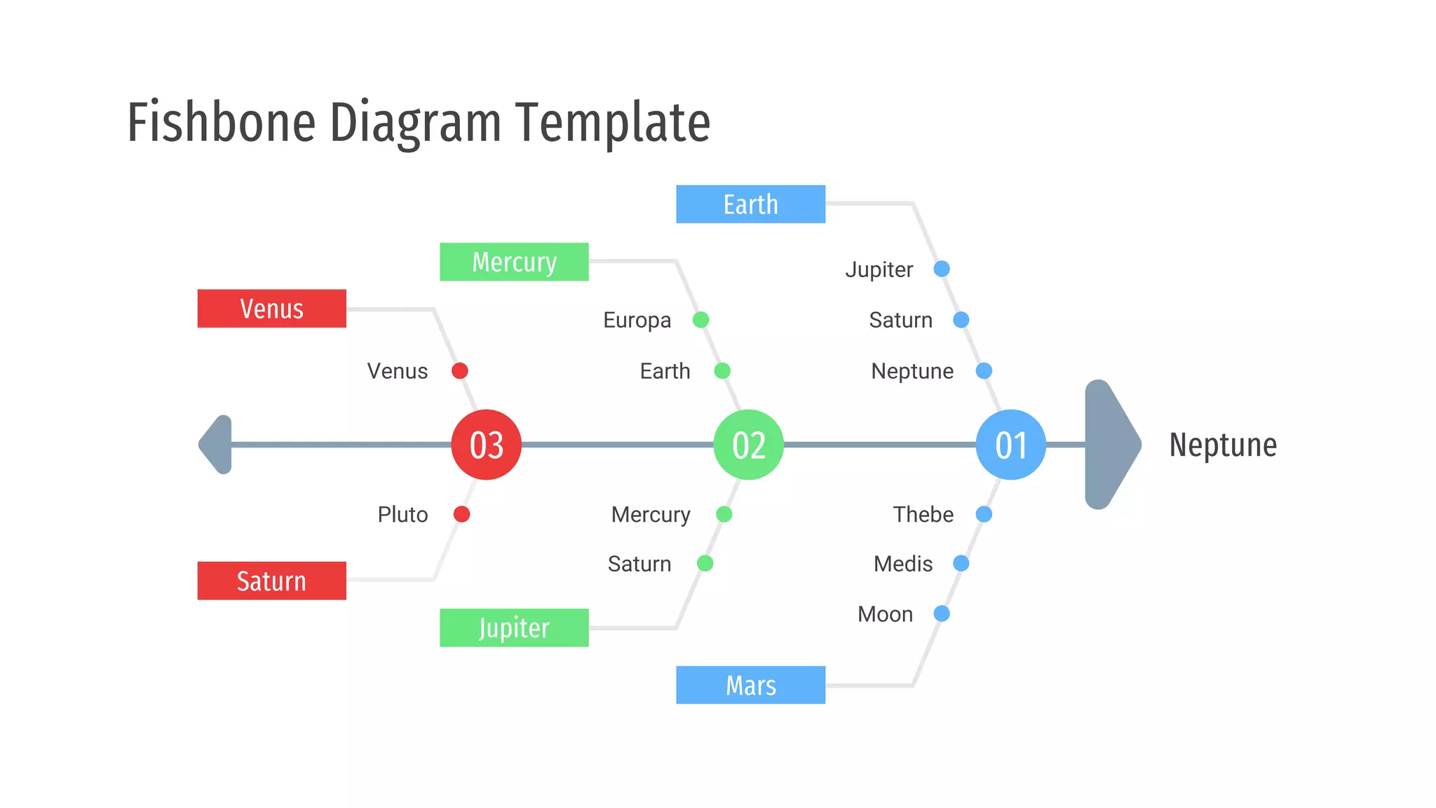 Fishbone Diagrams by Slidesgo.pptx