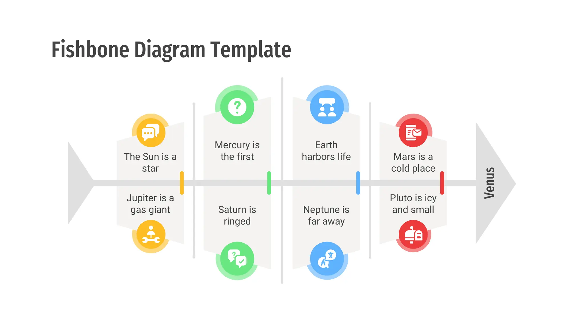 Fishbone Diagrams by Slidesgo buat sendiri.pptx