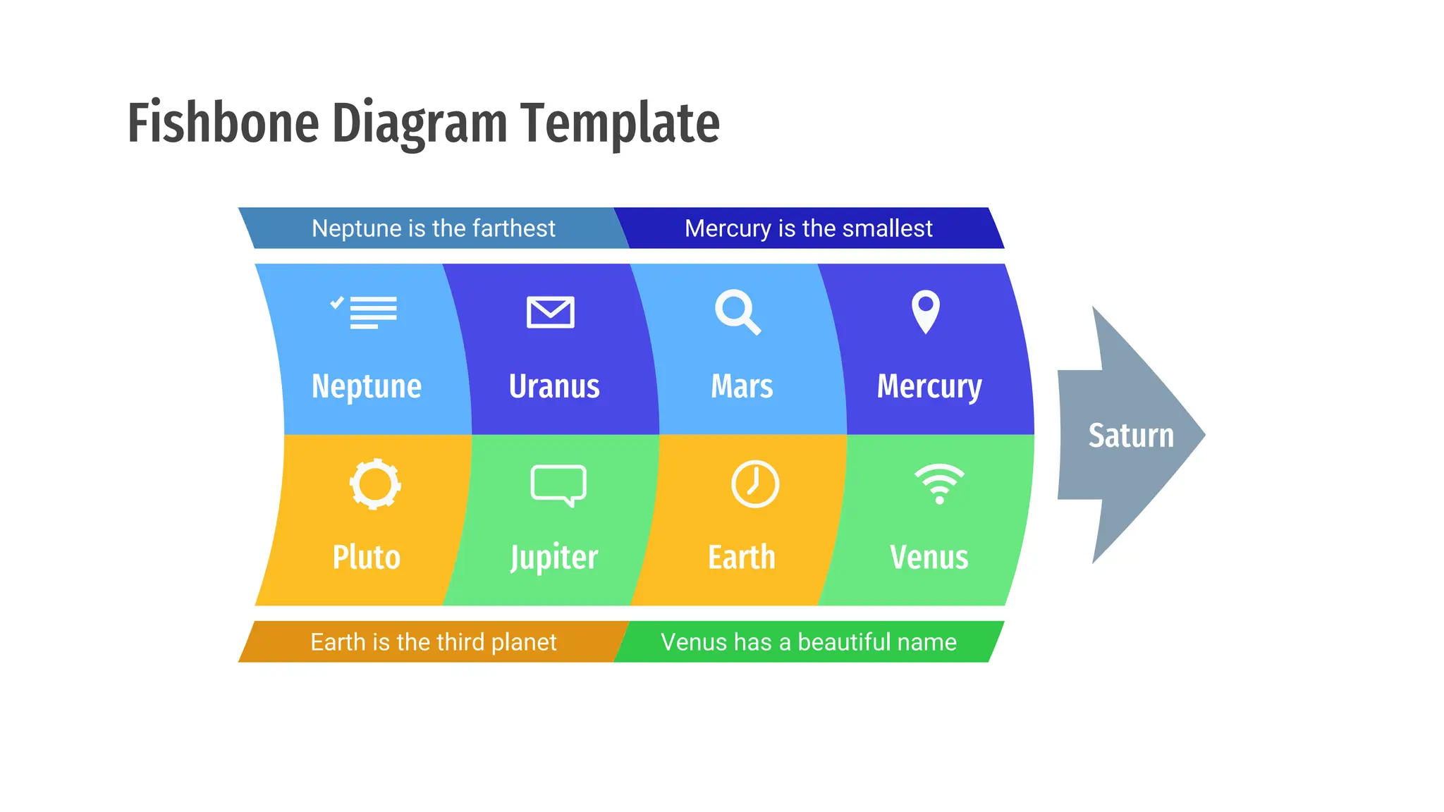 Fishbone Diagrams by Slidesgo buat sendiri.pptx