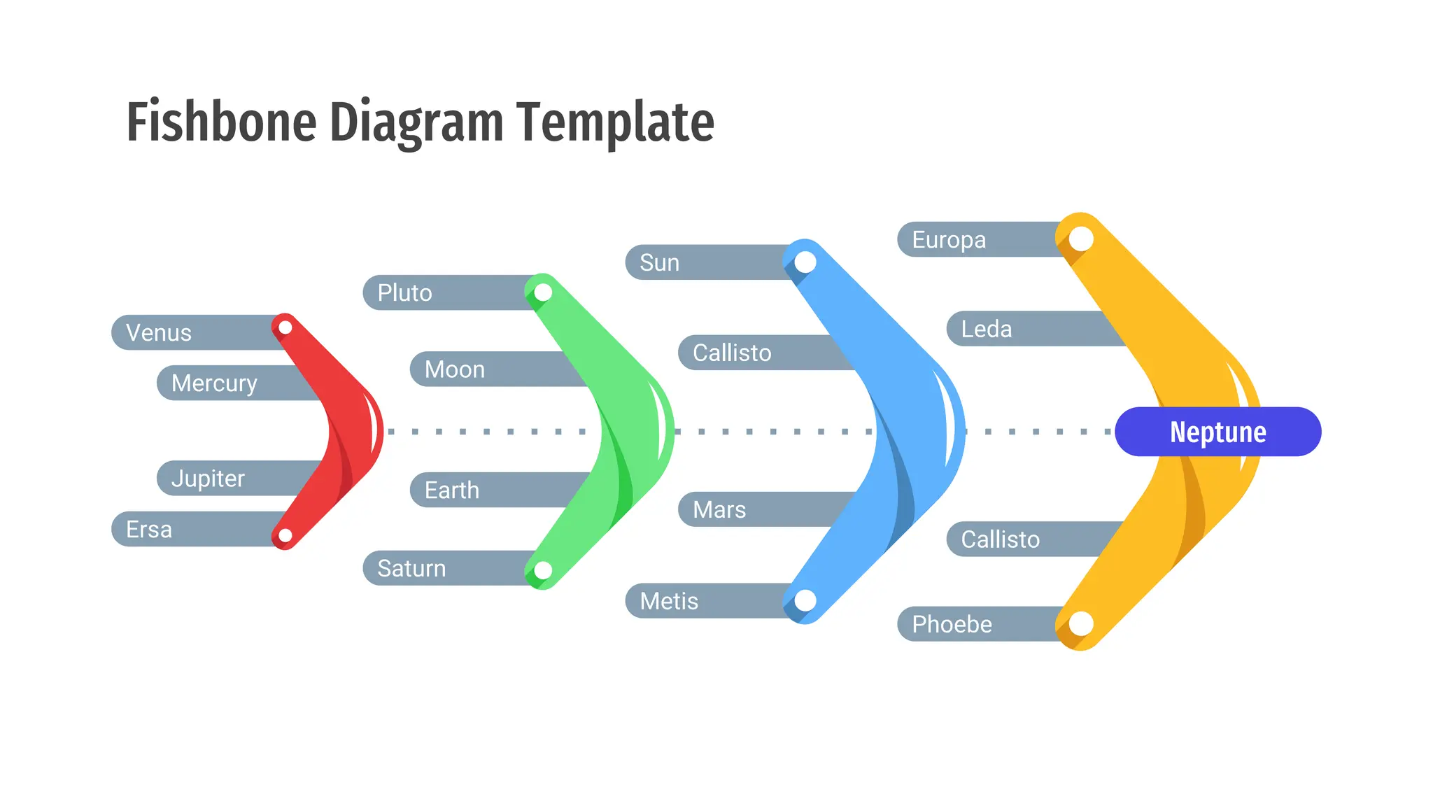 Fishbone Diagrams by Slidesgo buat sendiri.pptx