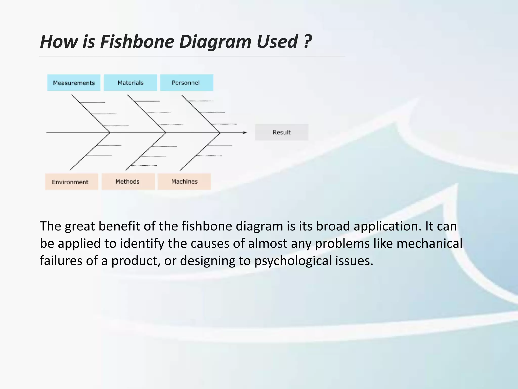 How is Fishbone Diagram Used ?
The great benefit of the fishbone diagram is its broad application. It can
be applied to identify the causes of almost any problems like mechanical
failures of a product, or designing to psychological issues.
 
