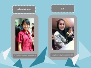 administrator SA 
น.ส.พรพรรณ แกว้ศรีหา 553050344-9 น.ส.มุจรินทร์เพิดภูเขียว 553050346-5 
