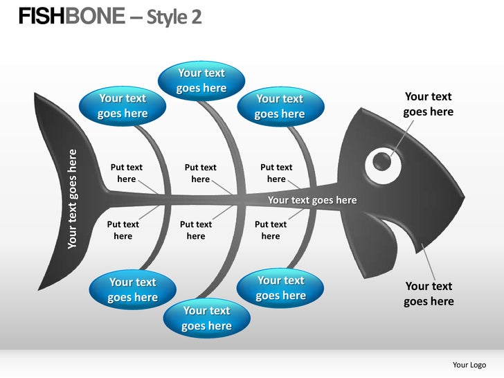 fishbone diagram ppt