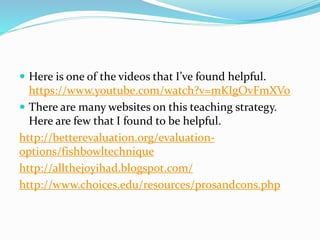  Here is one of the videos that I’ve found helpful. 
https://www.youtube.com/watch?v=mKIgOvFmXVo 
 There are many websites on this teaching strategy. 
Here are few that I found to be helpful. 
http://betterevaluation.org/evaluation-options/ 
fishbowltechnique 
http://allthejoyihad.blogspot.com/ 
http://www.choices.edu/resources/prosandcons.php 
