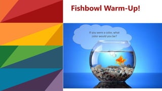 Fishbowl Warm-Up!
If you were a color, what
color would you be?
 