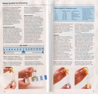 Fish breeding by dr chris andrews