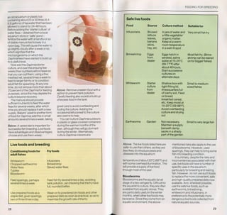 Fish breeding by dr chris andrews