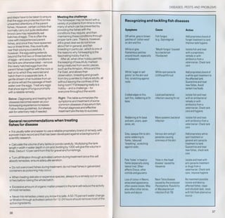 Fish breeding by dr chris andrews