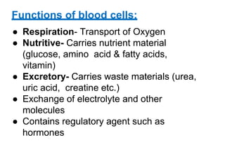 Functions of blood cells:
● Respiration- Transport of Oxygen
● Nutritive- Carries nutrient material
(glucose, amino acid & fatty acids,
vitamin)
● Excretory- Carries waste materials (urea,
uric acid, creatine etc.)
● Exchange of electrolyte and other
molecules
● Contains regulatory agent such as
hormones
 
