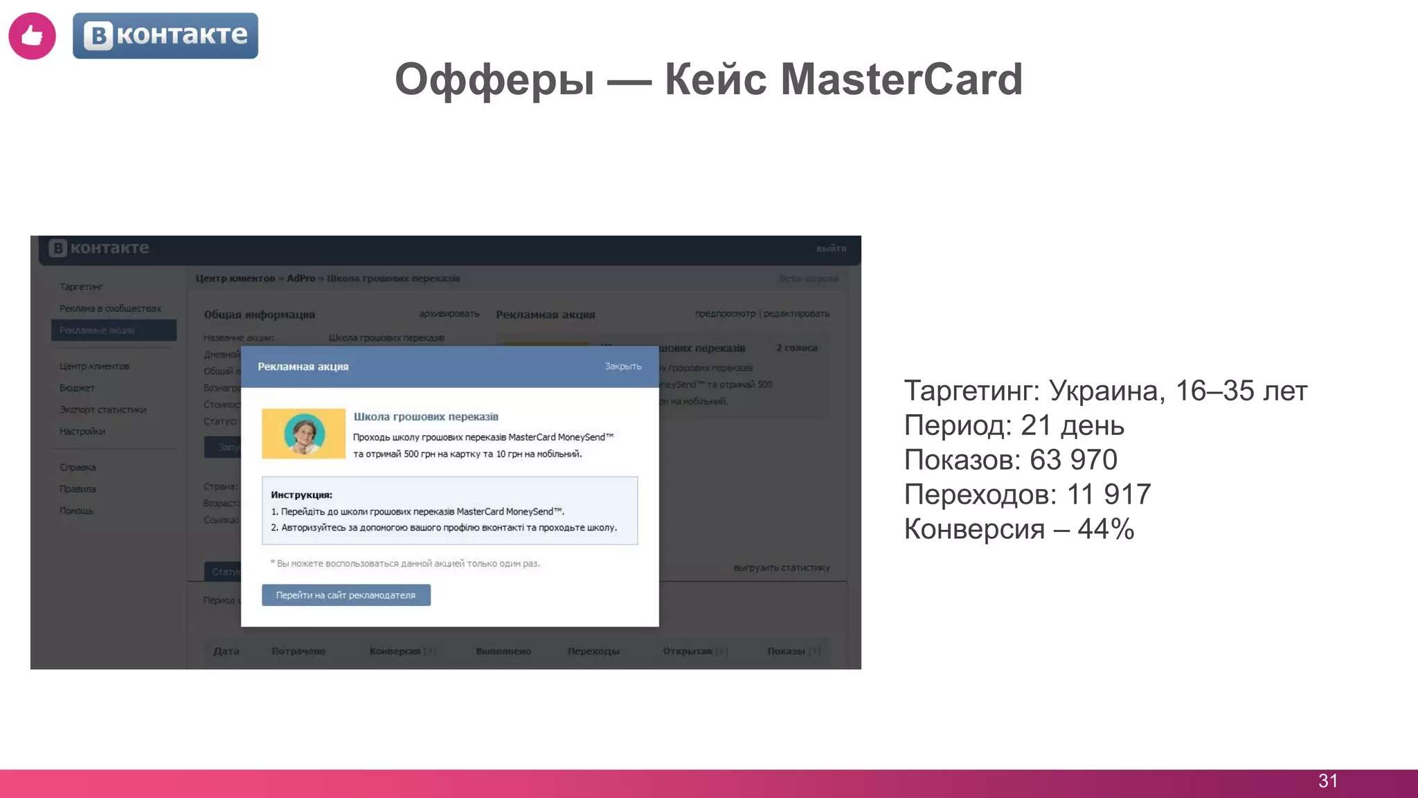 31
Таргетинг: Украина, 16–35 лет
Период: 21 день
Показов: 63 970
Переходов: 11 917
Конверсия – 44%
Офферы — Кейс MasterCard
 
