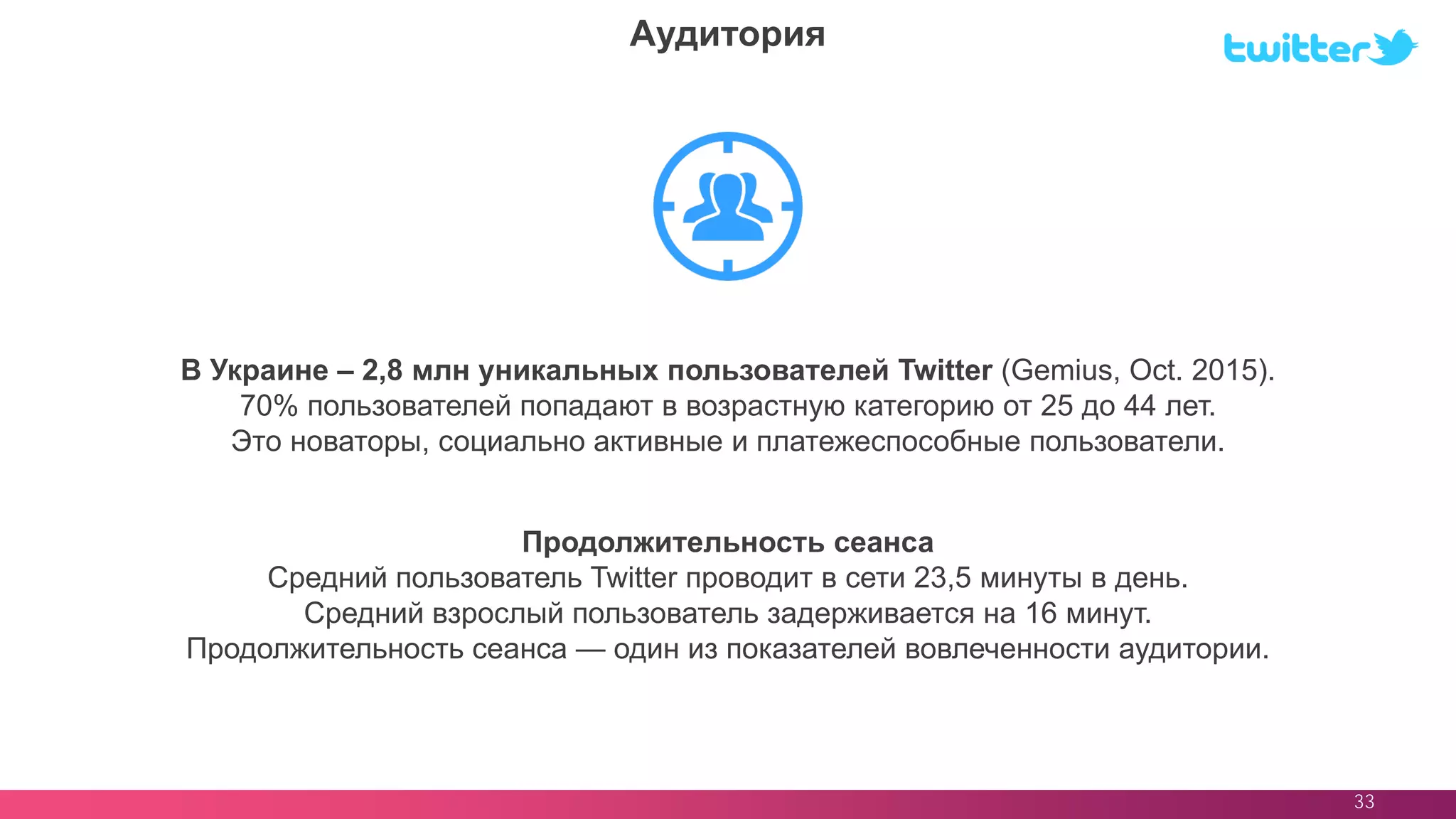 33
В Украине – 2,8 млн уникальных пользователей Twitter (Gemius, Oct. 2015).
70% пользователей попадают в возрастную категорию от 25 до 44 лет.
Это новаторы, социально активные и платежеспособные пользователи.
Аудитория
Продолжительность сеанса
Средний пользователь Twitter проводит в сети 23,5 минуты в день.
Средний взрослый пользователь задерживается на 16 минут.
Продолжительность сеанса — один из показателей вовлеченности аудитории.
 