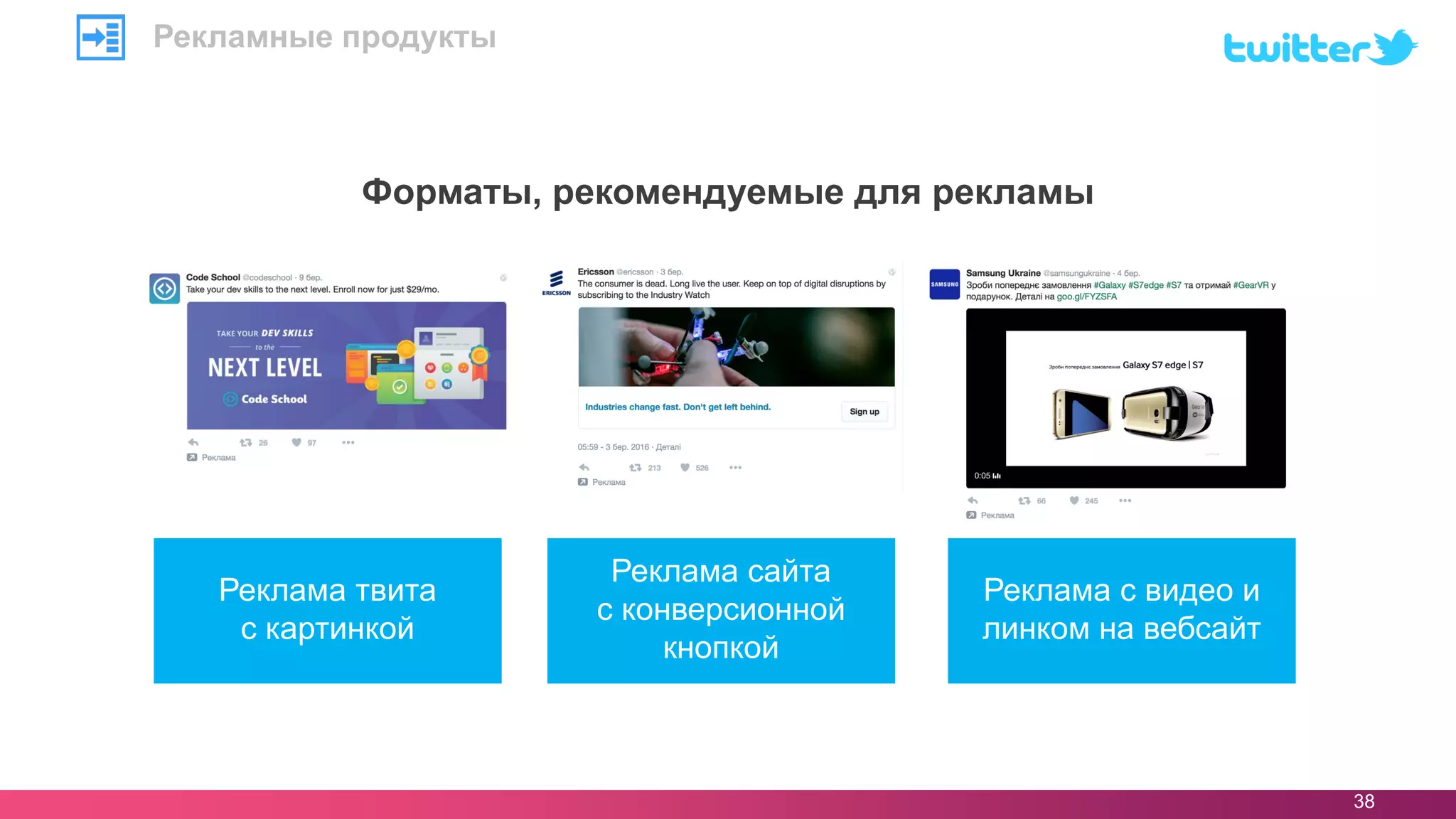 38
Форматы, рекомендуемые для рекламы
Реклама твита
с картинкой
Реклама сайта
с конверсионной
кнопкой
Реклама с видео и
линком на вебсайт
Рекламные продукты
 