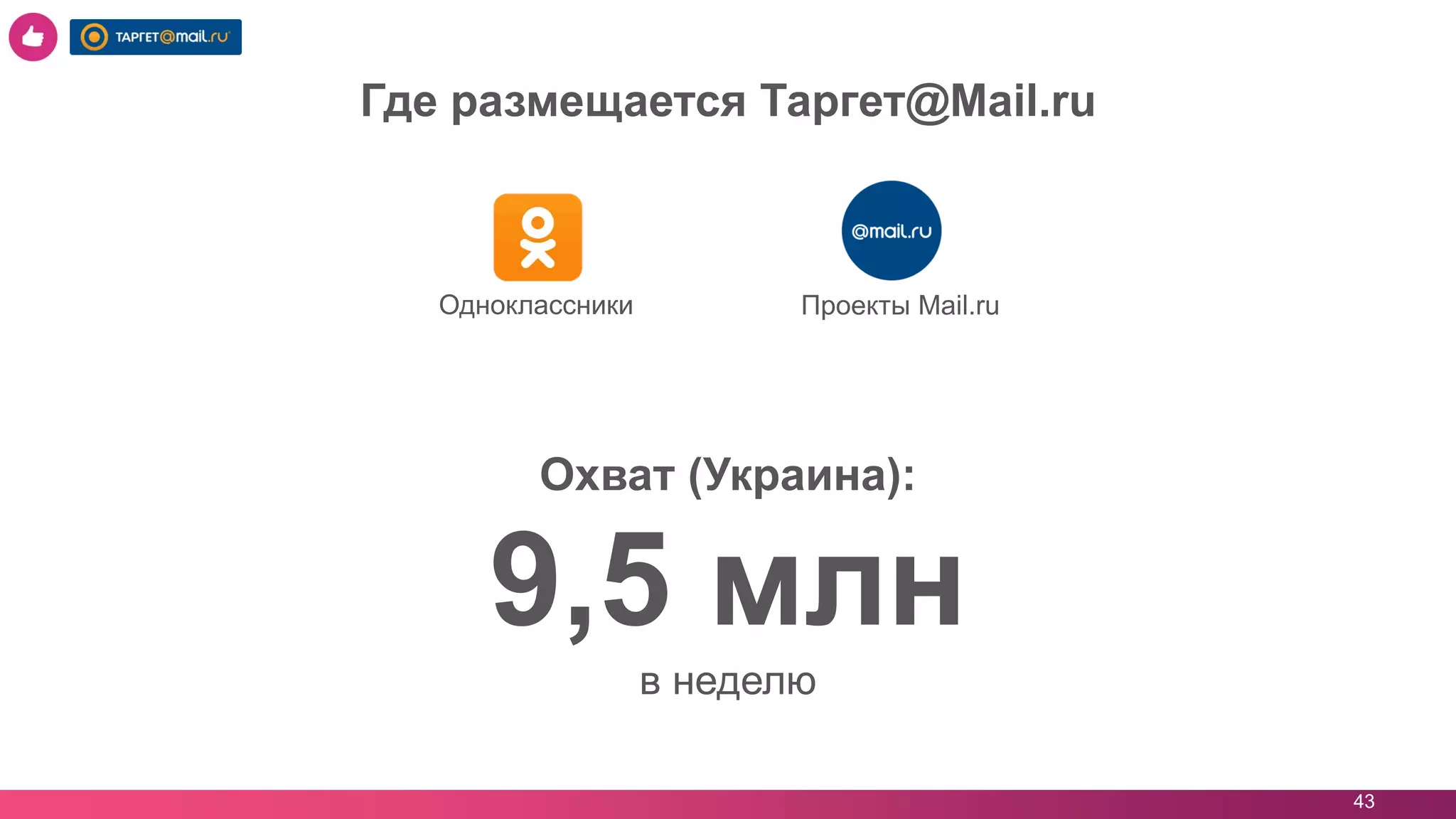 43
Проекты Mail.ruОдноклассники
Где размещается Таргет@Mail.ru
9,5 млн
в неделю
Охват (Украина):
 