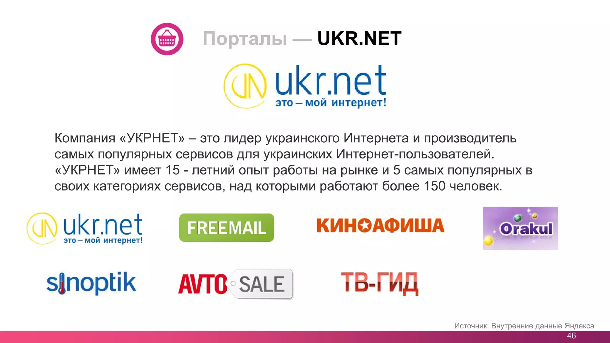 Источник: Внутренние данные Яндекса
46
Порталы — UKR.NET
Компания «УКРНЕТ» – это лидер украинского Интернета и производитель
самых популярных сервисов для украинских Интернет-пользователей.
«УКРНЕТ» имеет 15 - летний опыт работы на рынке и 5 самых популярных в
своих категориях сервисов, над которыми работают более 150 человек.
 