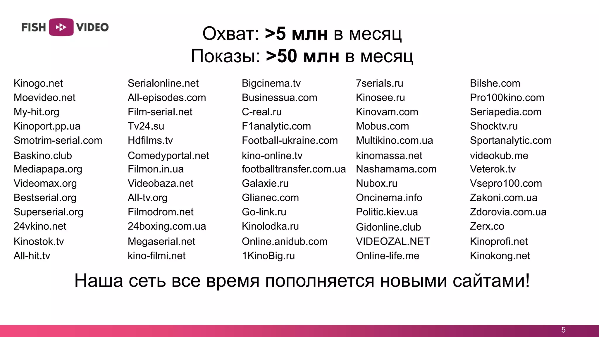 5
Охват: >5 млн в месяц
Показы: >50 млн в месяц
Наша сеть все время пополняется новыми сайтами!
Kinogo.net Serialonline.net Bigcinema.tv 7serials.ru Bilshe.com
Moevideo.net All-episodes.com Businessua.com Kinosee.ru Pro100kino.com
My-hit.org Film-serial.net C-real.ru Kinovam.com Seriapedia.com
Kinoport.pp.ua Tv24.su F1analytic.com Mobus.com Shocktv.ru
Smotrim-serial.com Hdfilms.tv Football-ukraine.com Multikino.com.ua Sportanalytic.com
Baskino.club Comedyportal.net kino-online.tv kinomassa.net videokub.me
Mediapapa.org Filmon.in.ua footballtransfer.com.ua Nashamama.com Veterok.tv
Videomax.org Videobaza.net Galaxie.ru Nubox.ru Vsepro100.com
Bestserial.org All-tv.org Glianec.com Oncinema.info Zakoni.com.ua
Superserial.org Filmodrom.net Go-link.ru Politic.kiev.ua Zdorovia.com.ua
24vkino.net 24boxing.com.ua Kinolodka.ru Gidonline.club Zerx.co
Kinostok.tv Megaserial.net Online.anidub.com VIDEOZAL.NET Kinoprofi.net
All-hit.tv kino-filmi.net 1KinoBig.ru Online-life.me Kinokong.net
 