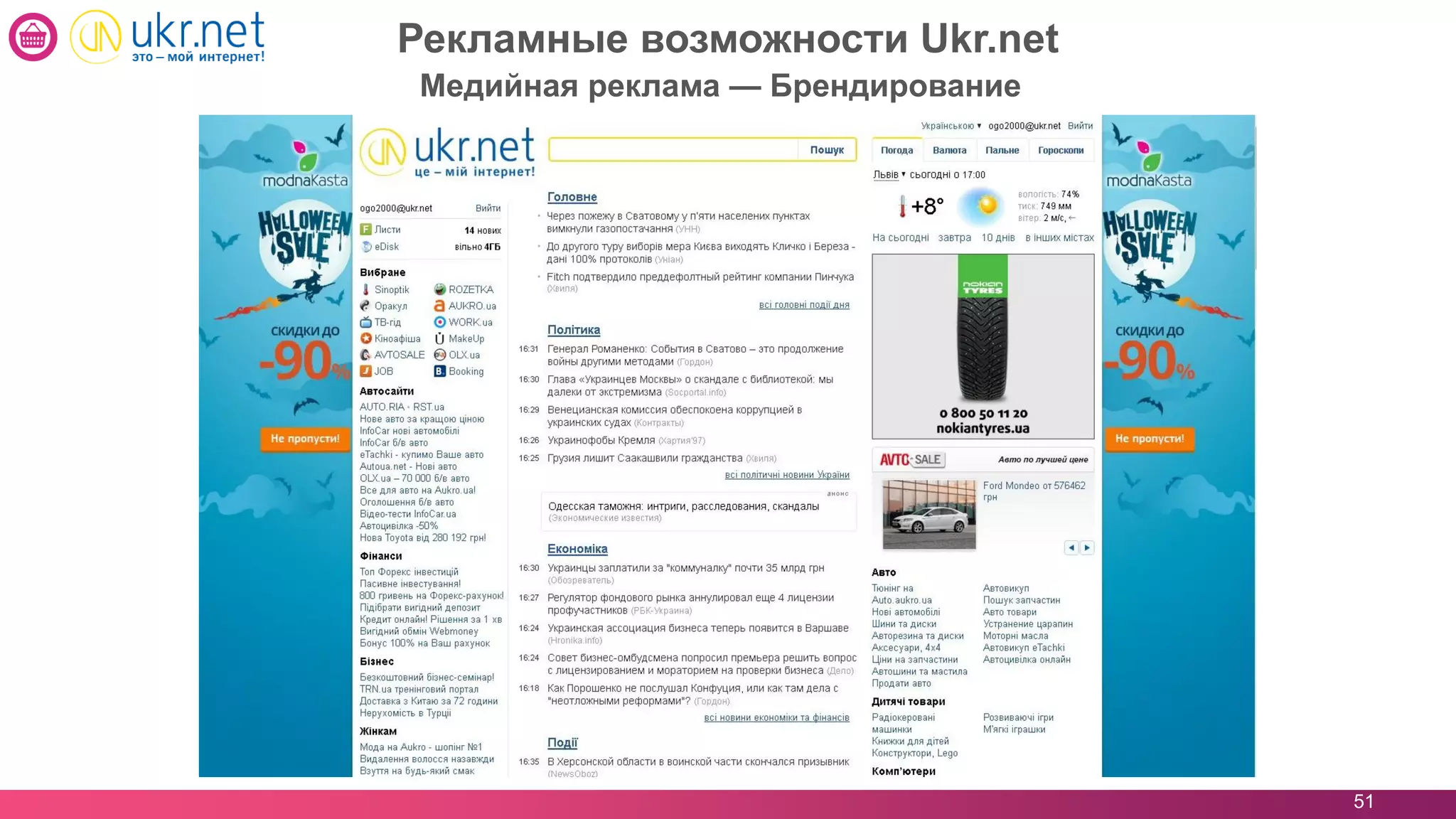 51
Медийная реклама — Брендирование
Рекламные возможности Ukr.net
 