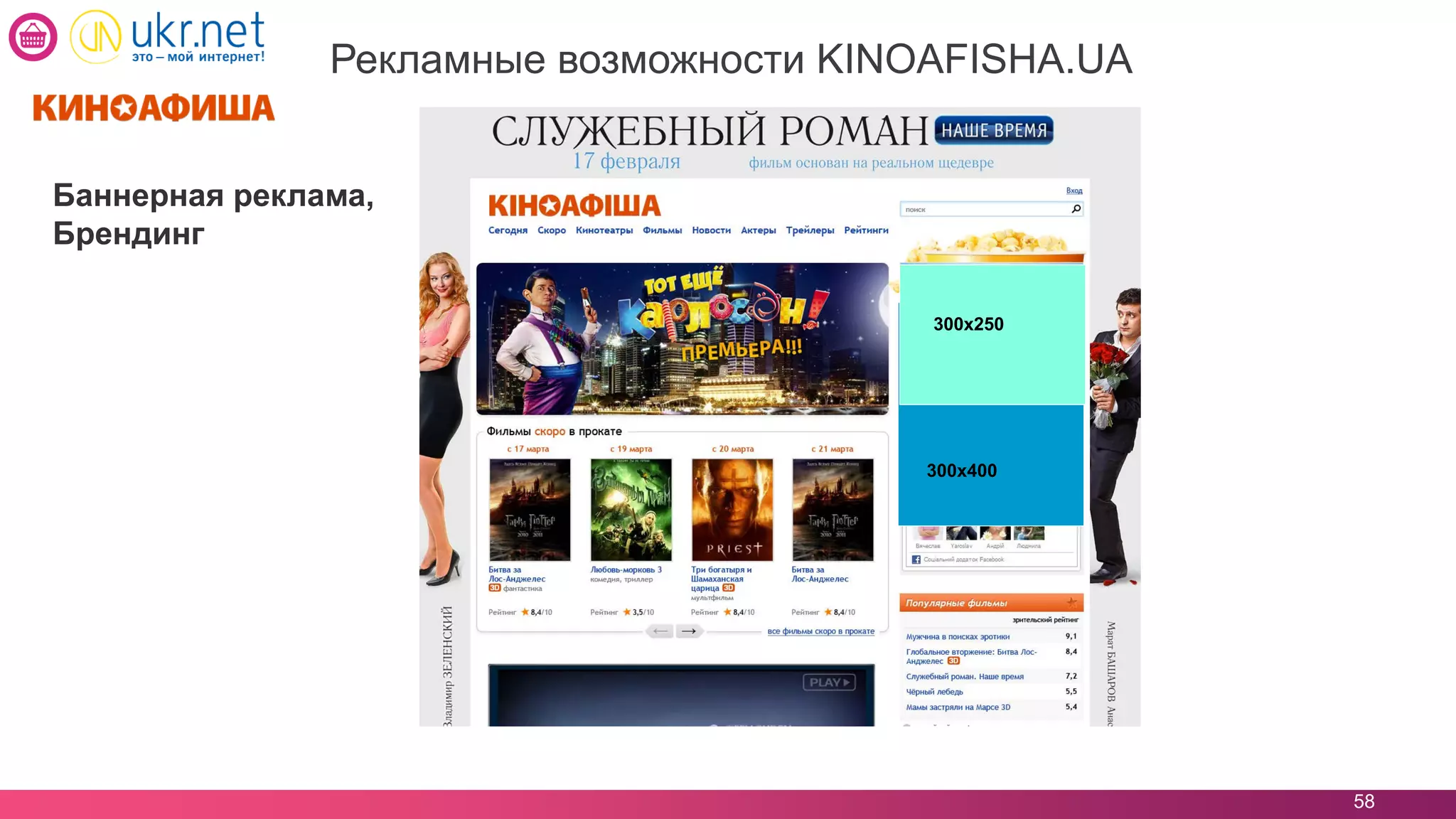 58
Рекламные возможности KINOAFISHA.UA
Баннерная реклама,
Брендинг
300х400
300х250
 