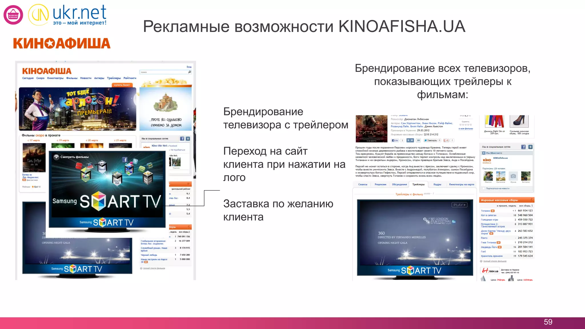 59
Рекламные возможности KINOAFISHA.UA
Брендирование
телевизора с трейлером
Переход на сайт
клиента при нажатии на
лого
Заставка по желанию
клиента
Брендирование всех телевизоров,
показывающих трейлеры к
фильмам:
 
