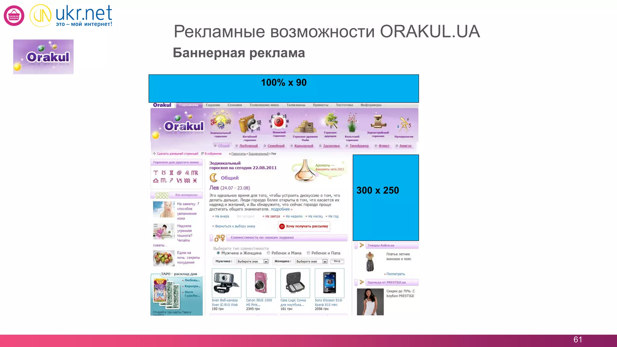 61
Рекламные возможности ORAKUL.UA
Баннерная реклама
300 x 250
100% x 90
 