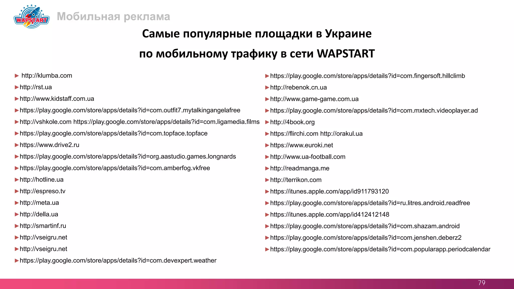 79
► http://klumba.com
►http://rst.ua
►http://www.kidstaff.com.ua
►https://play.google.com/store/apps/details?id=com.outfit7.mytalkingangelafree
►http://vshkole.com https://play.google.com/store/apps/details?id=com.ligamedia.films
►https://play.google.com/store/apps/details?id=com.topface.topface
►https://www.drive2.ru
►https://play.google.com/store/apps/details?id=org.aastudio.games.longnards
►https://play.google.com/store/apps/details?id=com.amberfog.vkfree
►http://hotline.ua
►http://espreso.tv
►http://meta.ua
►http://della.ua
►http://smartinf.ru
►http://vseigru.net
►http://vseigru.net
►https://play.google.com/store/apps/details?id=com.devexpert.weather
Самые популярные площадки в Украине
по мобильному трафику в сети WAPSTART
►https://play.google.com/store/apps/details?id=com.fingersoft.hillclimb
►http://rebenok.cn.ua
►http://www.game-game.com.ua
►https://play.google.com/store/apps/details?id=com.mxtech.videoplayer.ad
►http://4book.org
►https://flirchi.com http://orakul.ua
►https://www.euroki.net
►http://www.ua-football.com
►http://readmanga.me
►http://terrikon.com
►https://itunes.apple.com/app/id911793120
►https://play.google.com/store/apps/details?id=ru.litres.android.readfree
►https://itunes.apple.com/app/id412412148
►https://play.google.com/store/apps/details?id=com.shazam.android
►https://play.google.com/store/apps/details?id=com.jenshen.deberz2
►https://play.google.com/store/apps/details?id=com.popularapp.periodcalendar
Мобильная реклама
 