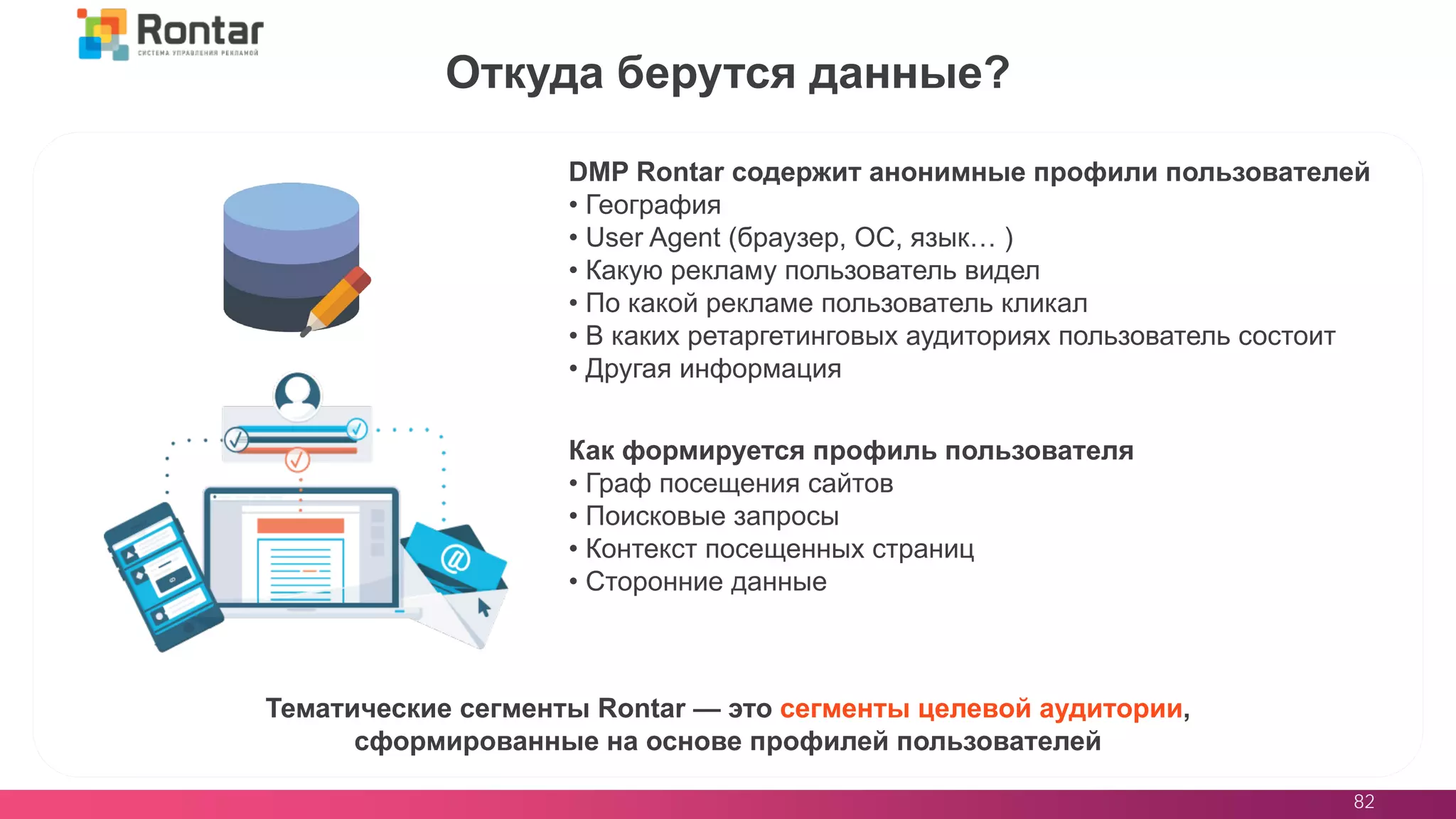 82
Откуда берутся данные?
Как формируется профиль пользователя
• Граф посещения сайтов
• Поисковые запросы
• Контекст посещенных страниц
• Сторонние данные
DMP Rontar содержит анонимные профили пользователей
• География
• User Agent (браузер, ОС, язык… )
• Какую рекламу пользователь видел
• По какой рекламе пользователь кликал
• В каких ретаргетинговых аудиториях пользователь состоит
• Другая информация
Тематические сегменты Rontar — это сегменты целевой аудитории,
сформированные на основе профилей пользователей
 