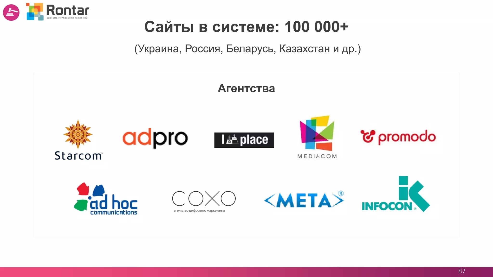 87
Сайты в системе: 100 000+
(Украина, Россия, Беларусь, Казахстан и др.)
Агентства
 