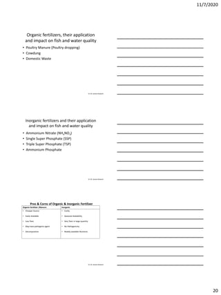 11/7/2020
20
Dr. M. Samee Mubarik
Organic fertilizers, their application
and impact on fish and water quality
• Poultry Manure (Poultry dropping)
• Cowdung
• Domestic Waste
Dr. M. Samee Mubarik
Inorganic fertilizers and their application
and impact on fish and water quality
• Ammonium Nitrate (NH4NO3)
• Single Super Phosphate (SSP)
• Triple Super Phosphate (TSP)
• Ammonium Phosphate
Dr. M. Samee Mubarik
Pros & Corns of Organic & Inorganic Fertilizer
Organic Fertilizer /Manure Inorganic
• Cheaper Source
• Easily Available
• Less Toxic
• May have pathogenic agent
• Decomposition
• Costly
• Seasonal Availability
• Very Toxic in large quantity
• No Pathogenicity
• Readily available Nutrients
 