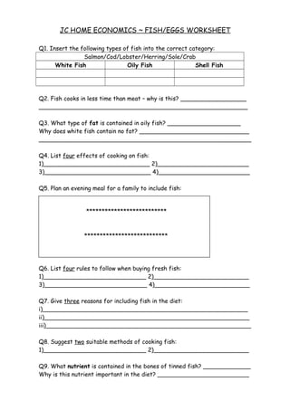 JC HOME ECONOMICS ~ FISH/EGGS WORKSHEET 
Q1. Insert the following types of fish into the correct category: 
Salmon/Cod/Lobster/Herring/Sole/Crab 
White Fish Oily Fish Shell Fish 
Q2. Fish cooks in less time than meat – why is this? __________________ 
_________________________________________________________ 
Q3. What type of fat is contained in oily fish? ____________________ 
Why does white fish contain no fat? ______________________________ 
__________________________________________________________ 
Q4. List four effects of cooking on fish: 
1)_____________________________ 2)_________________________ 
3)_____________________________ 4)_________________________ 
Q5. Plan an evening meal for a family to include fish: 
************************** 
*************************** 
Q6. List four rules to follow when buying fresh fish: 
1)____________________________ 2)__________________________ 
3)____________________________ 4)__________________________ 
Q7. Give three reasons for including fish in the diet: 
i)________________________________________________________ 
ii)________________________________________________________ 
iii)________________________________________________________ 
Q8. Suggest two suitable methods of cooking fish: 
1)____________________________ 2)__________________________ 
Q9. What nutrient is contained in the bones of tinned fish? _____________ 
Why is this nutrient important in the diet? _________________________ 
 