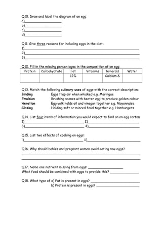 Q10. Draw and label the diagram of an egg: 
a)__________________ 
b)__________________ 
c)__________________ 
d)__________________ 
Q11. Give three reasons for including eggs in the diet: 
1)________________________________________________________ 
2)________________________________________________________ 
3)________________________________________________________ 
Q12. Fill in the missing percentages in the composition of an egg: 
Protein Carbohydrate Fat Vitamins Minerals Water 
12% Calcium & 
Q13. Match the following culinary uses of eggs with the correct description: 
Binding Eggs trap air when whisked e.g. Meringue 
Emulsion Brushing scones with beaten egg to produce golden colour 
Aeration Egg yolk holds oil and vinegar together e.g. Mayonnaise 
Glazing Holding soft or minced food together e.g. Hamburgers 
Q14. List four items of information you would expect to find on an egg carton 
1)_____________________________ 2)_________________________ 
3)_____________________________ 4)_________________________ 
Q15. List two effects of cooking on eggs: 
i)_____________________________ ii)__________________________ 
Q16. Why should babies and pregnant women avoid eating raw eggs? 
__________________________________________________________ 
__________________________________________________________ 
Q17. Name one nutrient missing from eggs: _________________ 
What food should be combined with eggs to provide this? ______________ 
Q18. What type of a) Fat is present in eggs? ________________________ 
b) Protein is present in eggs? _____________________ 
