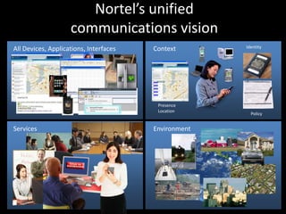 Beyond the Internet: Seamless Global Communication