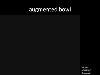 Beyond the Internet: Seamless Global Communication