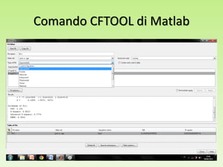 Comando CFTOOL di Matlab
 