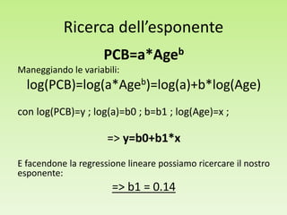 Ricerca dell’esponente
PCB=a*Ageb
Maneggiando le variabili:
log(PCB)=log(a*Ageb)=log(a)+b*log(Age)
con log(PCB)=y ; log(a)=b0 ; b=b1 ; log(Age)=x ;
=> y=b0+b1*x
E facendone la regressione lineare possiamo ricercare il nostro
esponente:
=> b1 = 0.14
 